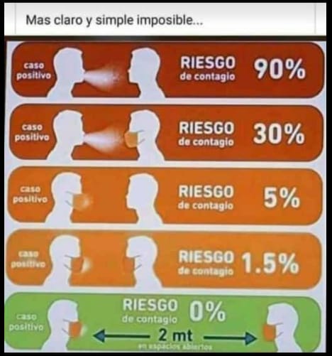 Publicidad
